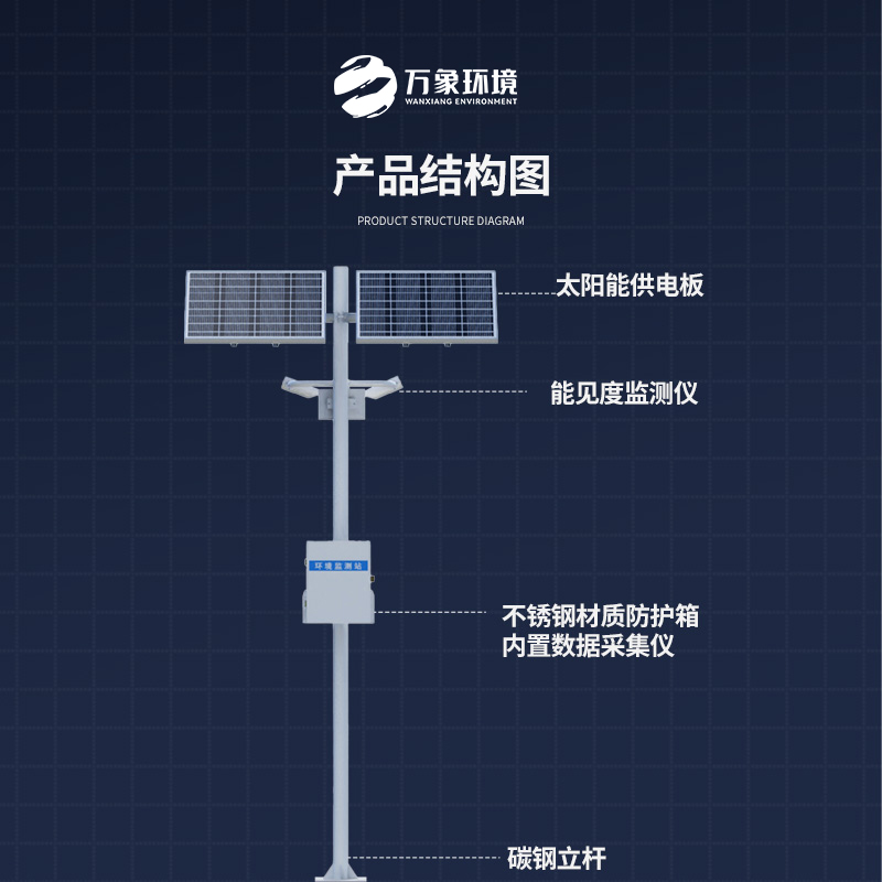 通能見度監(jiān)測氣象站對(duì)高速路行車的作用