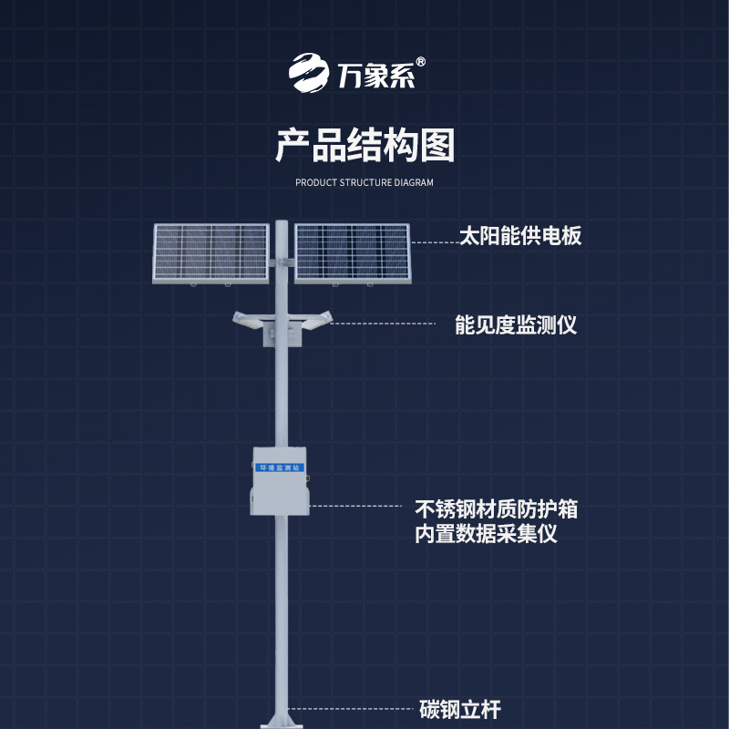 能見度監(jiān)測(cè)站，提升高速公路行車安全