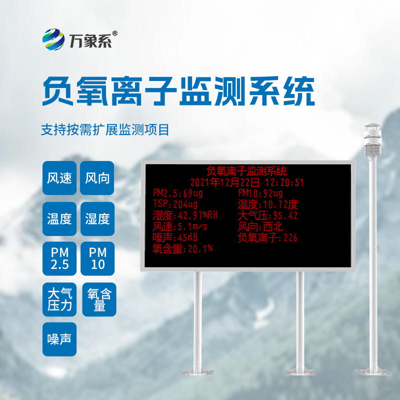 多參數(shù)監(jiān)測，全方位守護：大氣負氧離子自動監(jiān)測系統(tǒng)