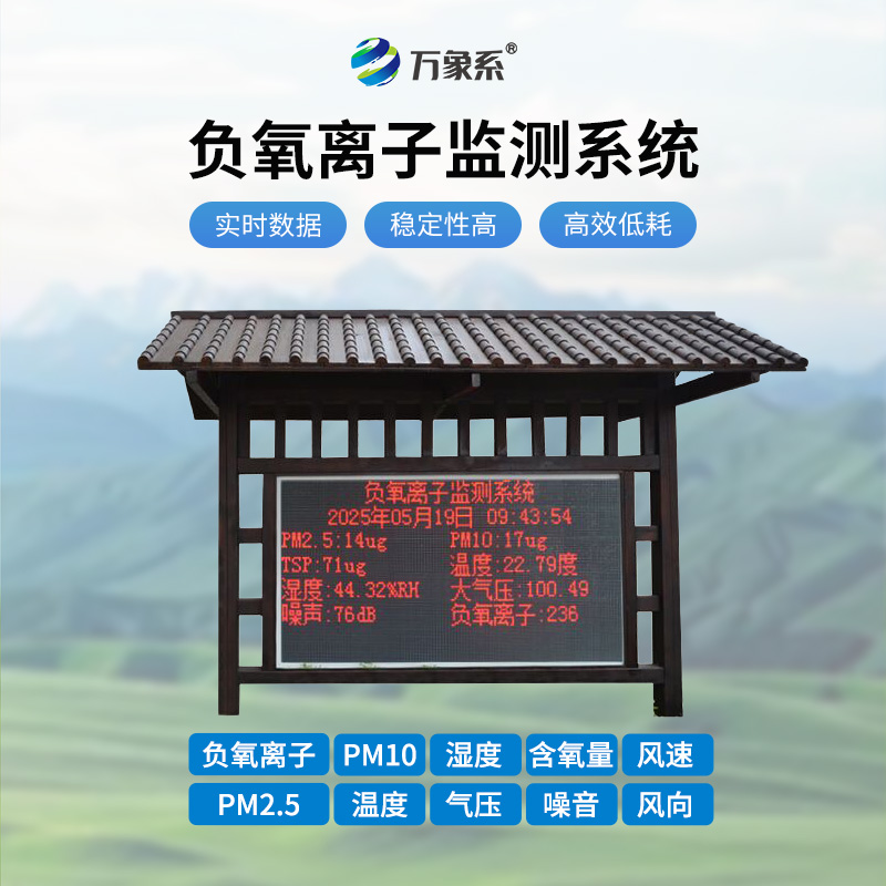 防腐木韻，清新呼吸：景區(qū)空氣負氧離子監(jiān)測儀